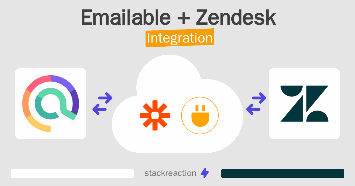 Emailable and Zendesk Integration