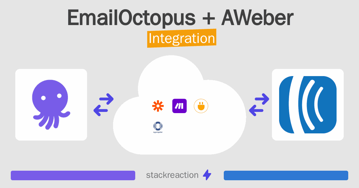 EmailOctopus and AWeber Integration