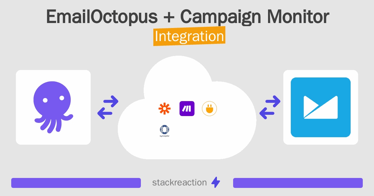 EmailOctopus and Campaign Monitor Integration