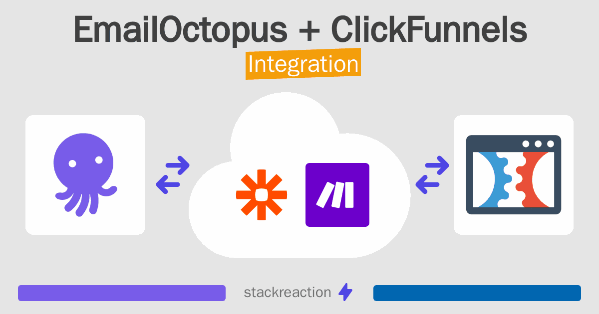EmailOctopus and ClickFunnels Integration
