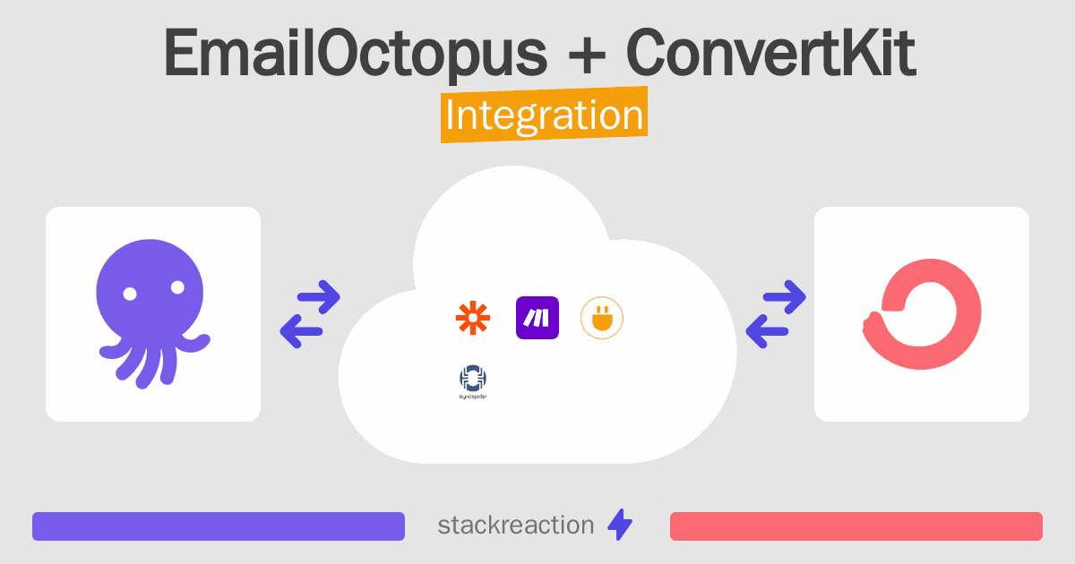 EmailOctopus and ConvertKit Integration