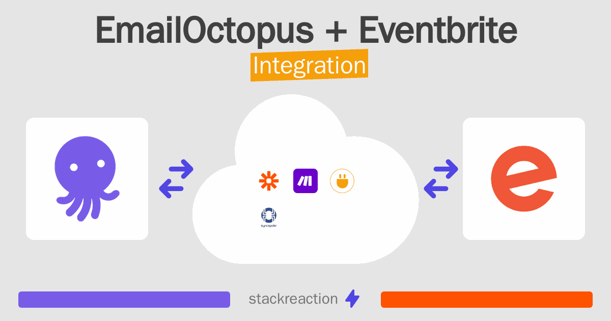 EmailOctopus and Eventbrite Integration