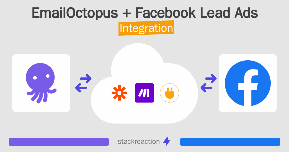 EmailOctopus and Facebook Lead Ads Integration