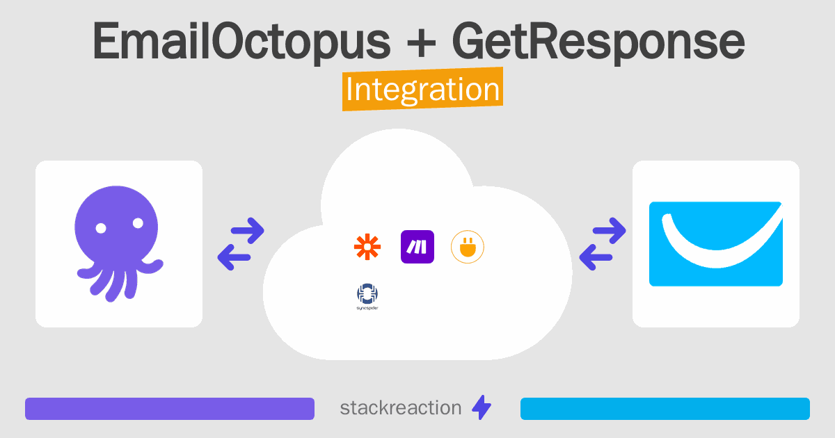 EmailOctopus and GetResponse Integration