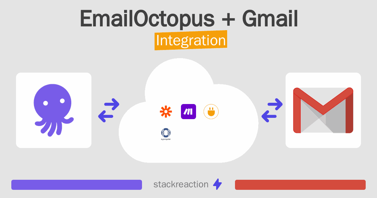 EmailOctopus and Gmail Integration
