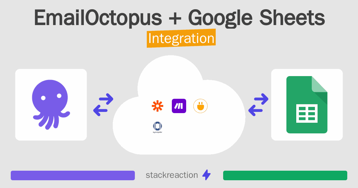 EmailOctopus and Google Sheets Integration