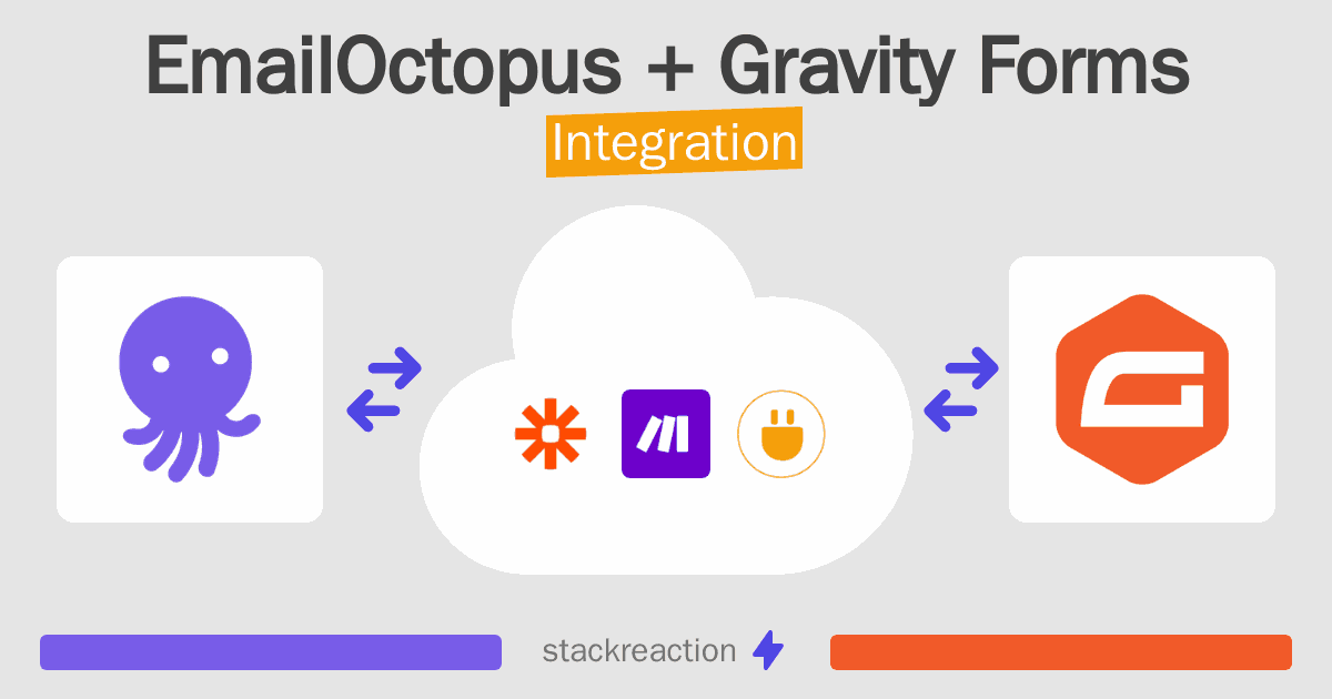 EmailOctopus and Gravity Forms Integration