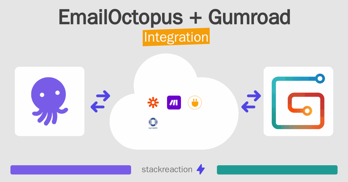 EmailOctopus and Gumroad Integration