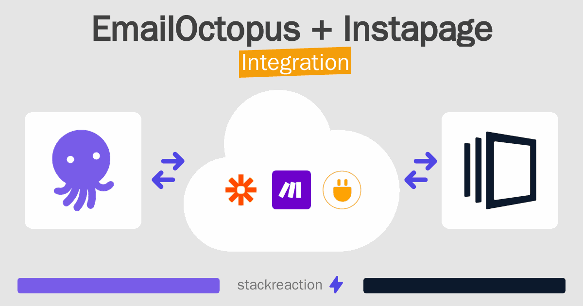 EmailOctopus and Instapage Integration
