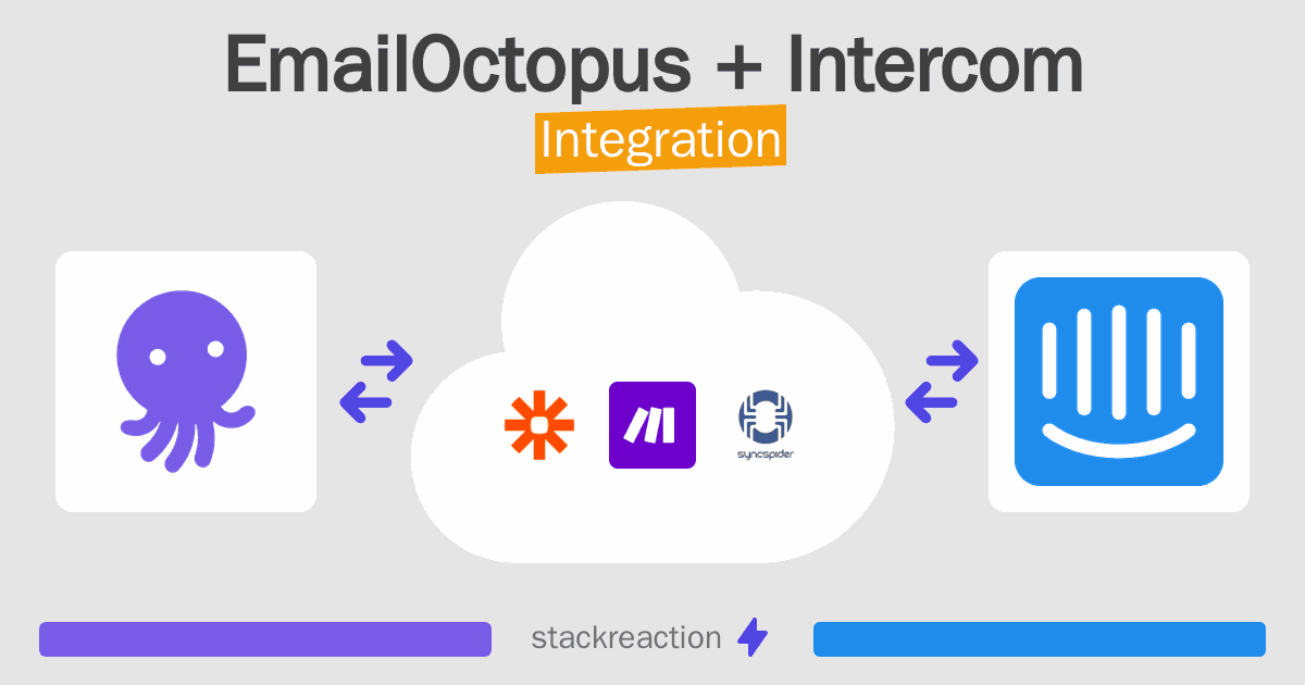 EmailOctopus and Intercom Integration