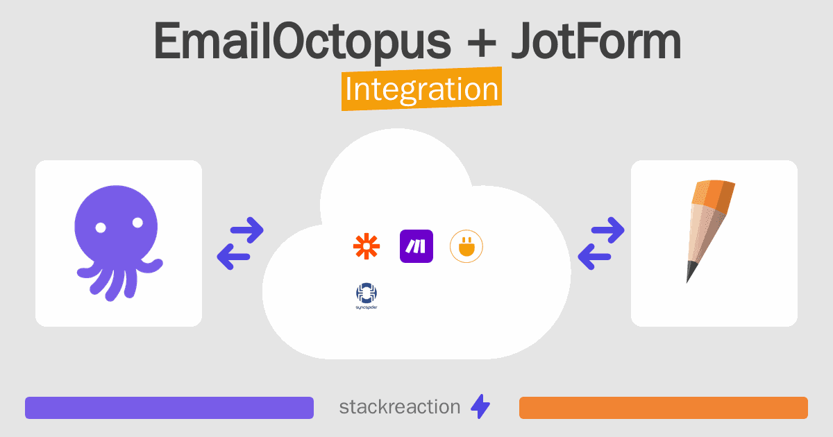 EmailOctopus and JotForm Integration