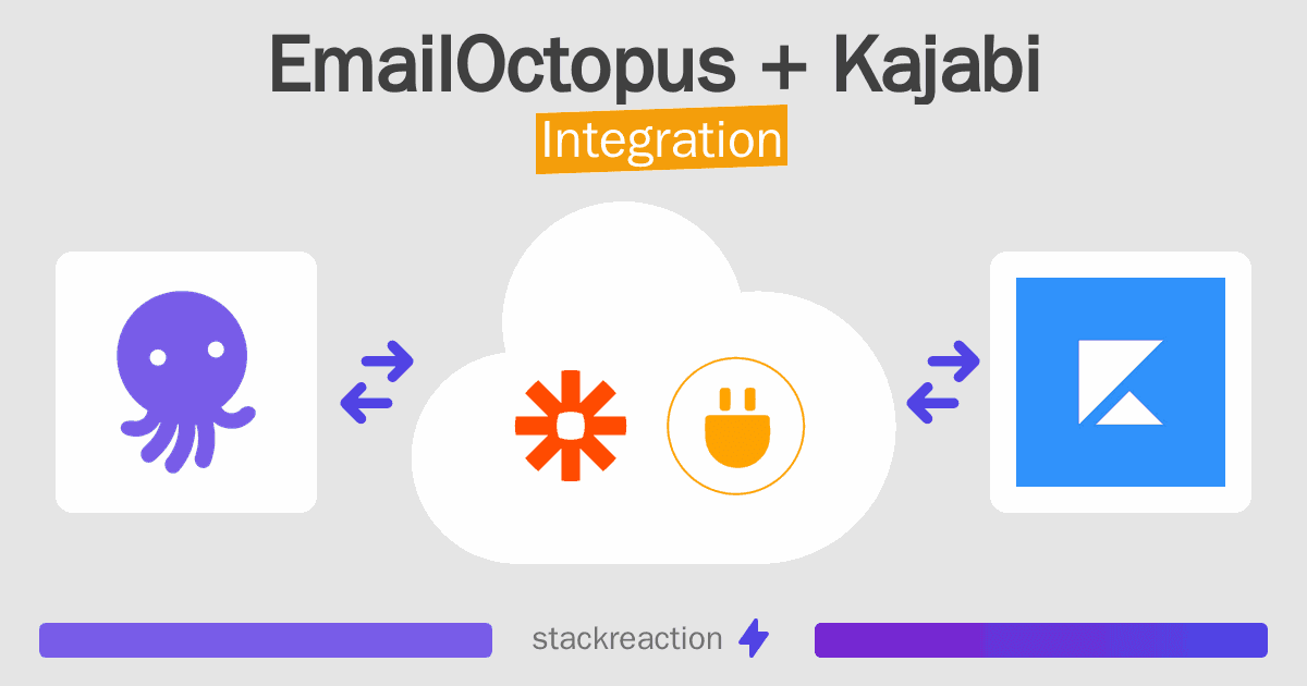 EmailOctopus and Kajabi Integration