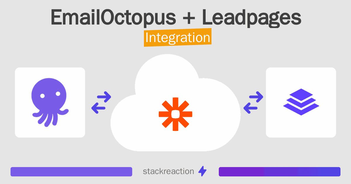 EmailOctopus and Leadpages Integration