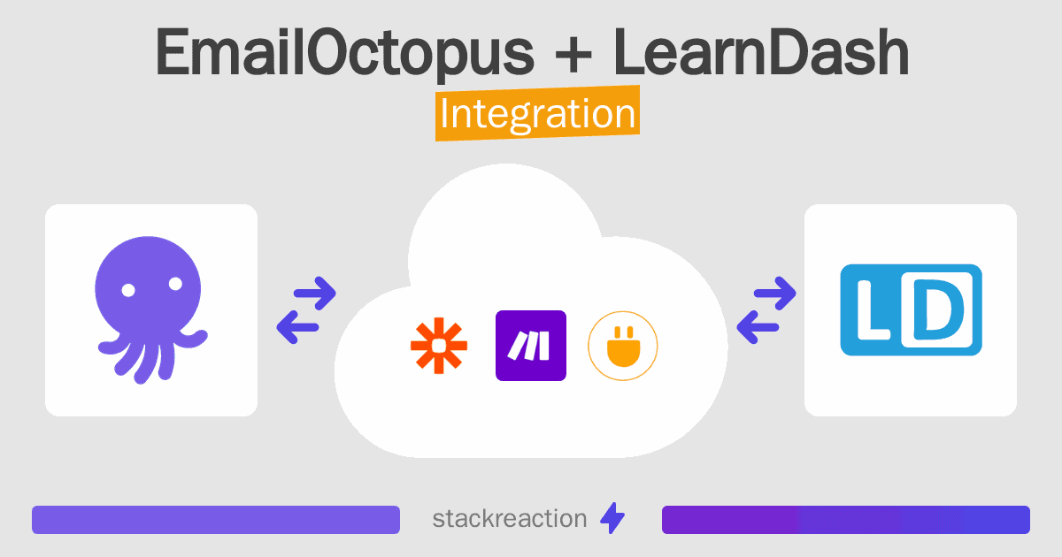 EmailOctopus and LearnDash Integration