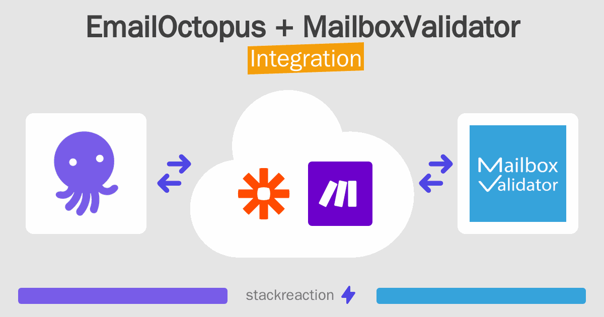 EmailOctopus and MailboxValidator Integration