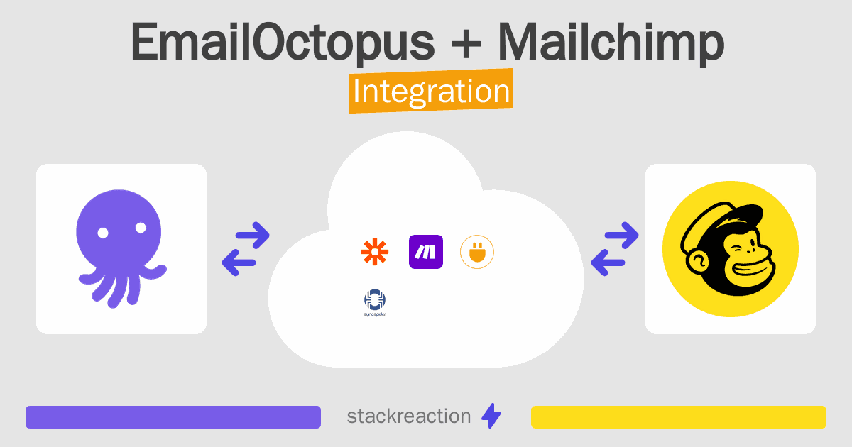 EmailOctopus and Mailchimp Integration