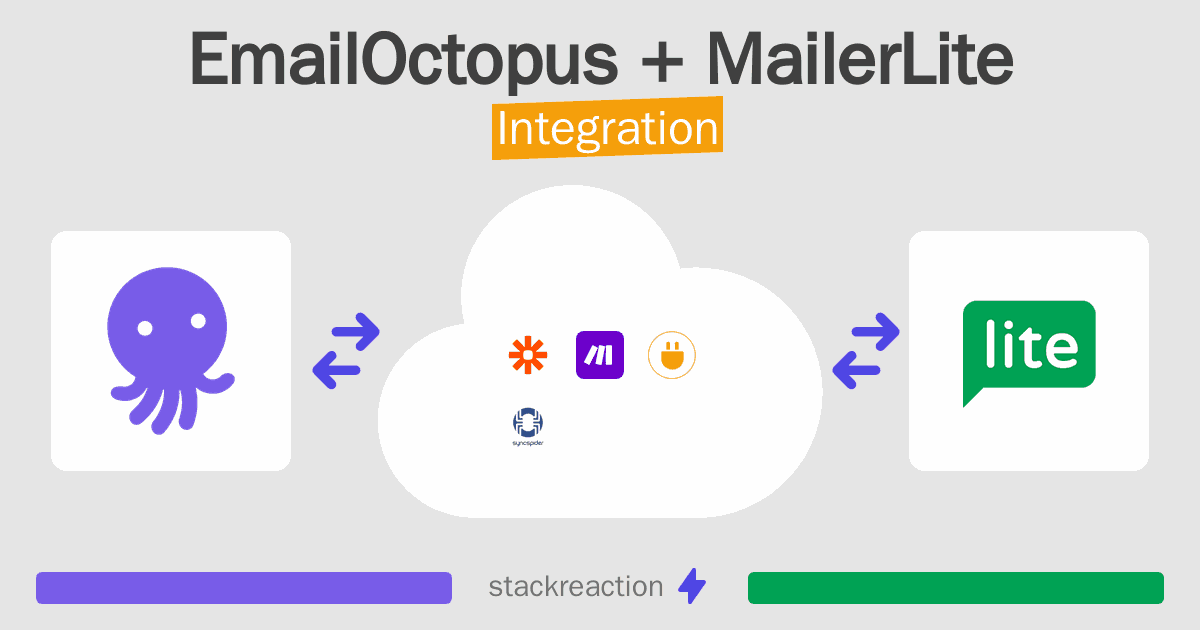 EmailOctopus and MailerLite Integration