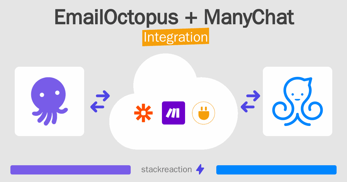EmailOctopus and ManyChat Integration