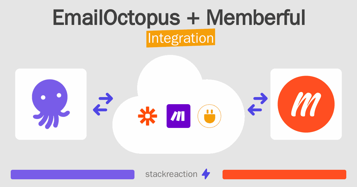 EmailOctopus and Memberful Integration