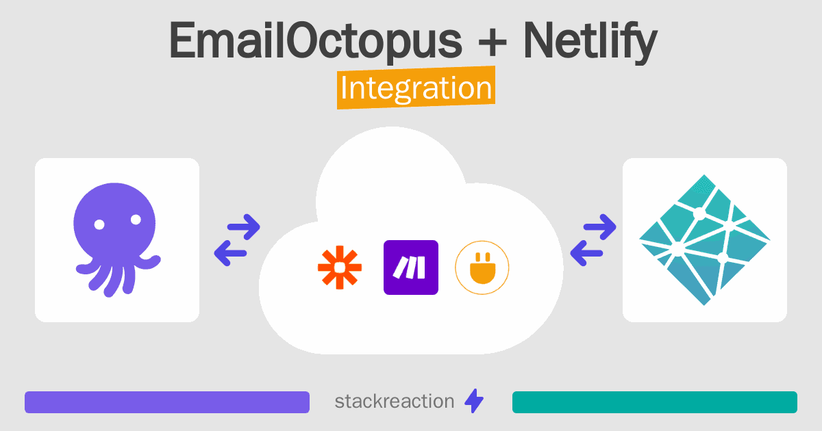 EmailOctopus and Netlify Integration
