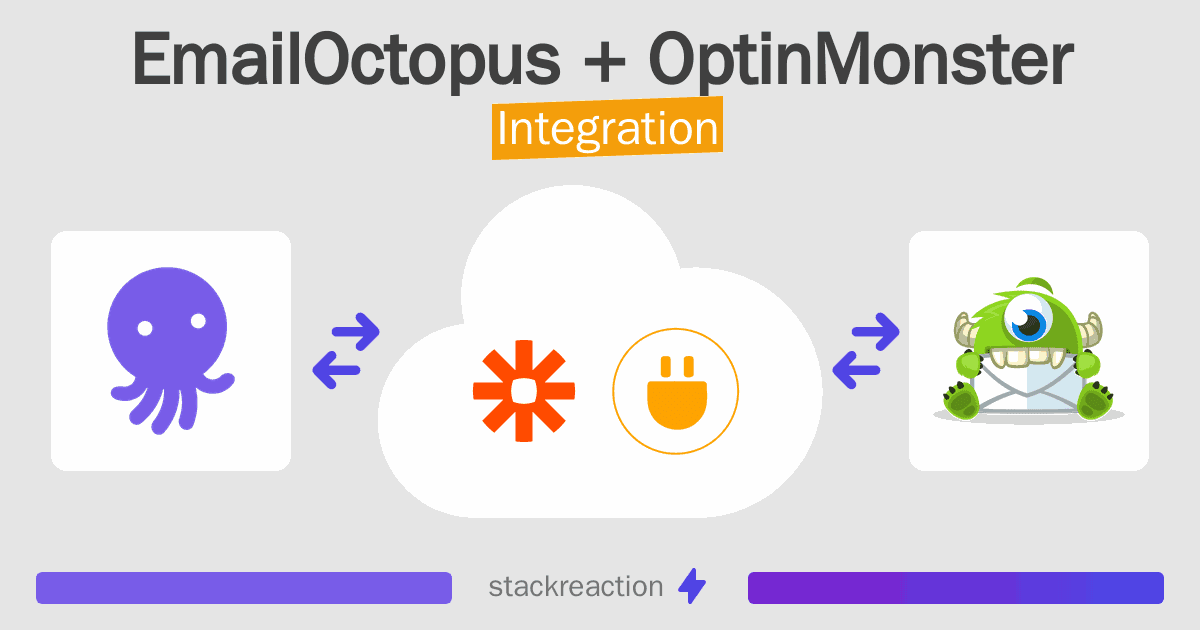 EmailOctopus and OptinMonster Integration