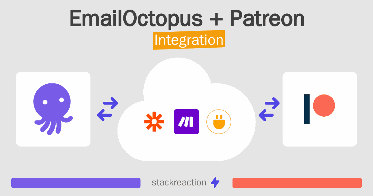 EmailOctopus and Patreon Integration