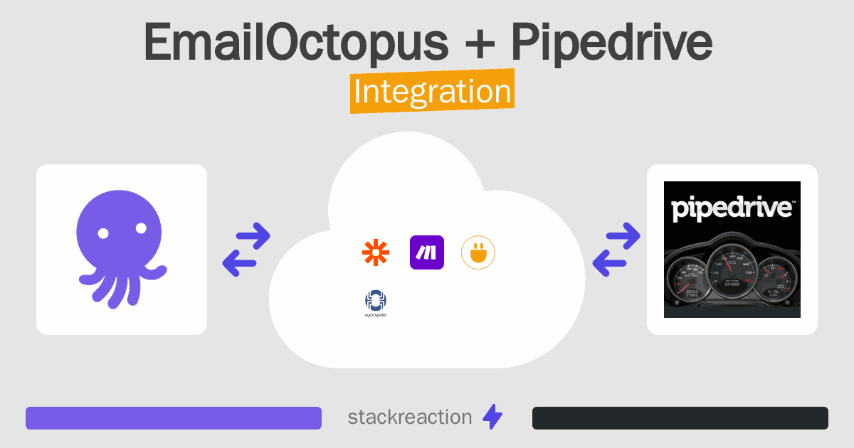 EmailOctopus and Pipedrive Integration