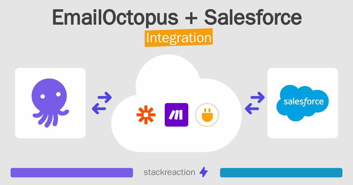 EmailOctopus and Salesforce Integration