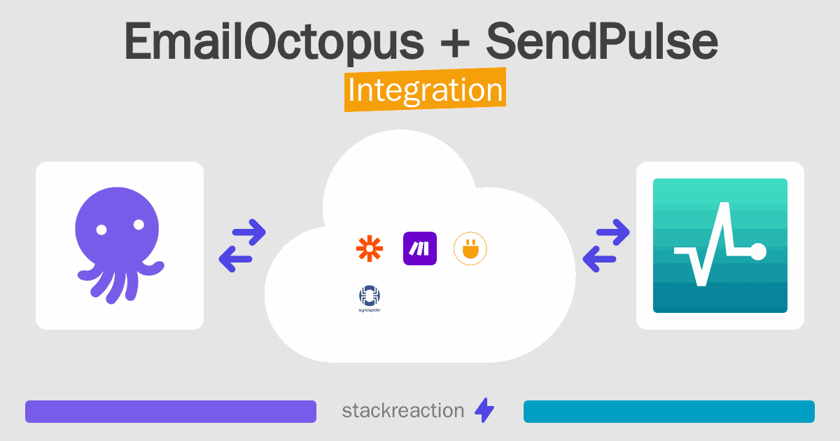EmailOctopus and SendPulse Integration