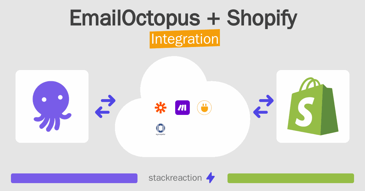 EmailOctopus and Shopify Integration