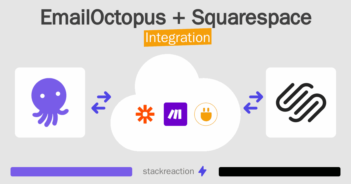 EmailOctopus and Squarespace Integration