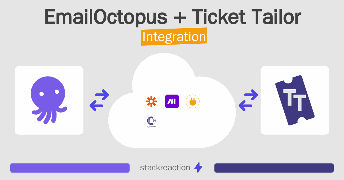 EmailOctopus and Ticket Tailor Integration
