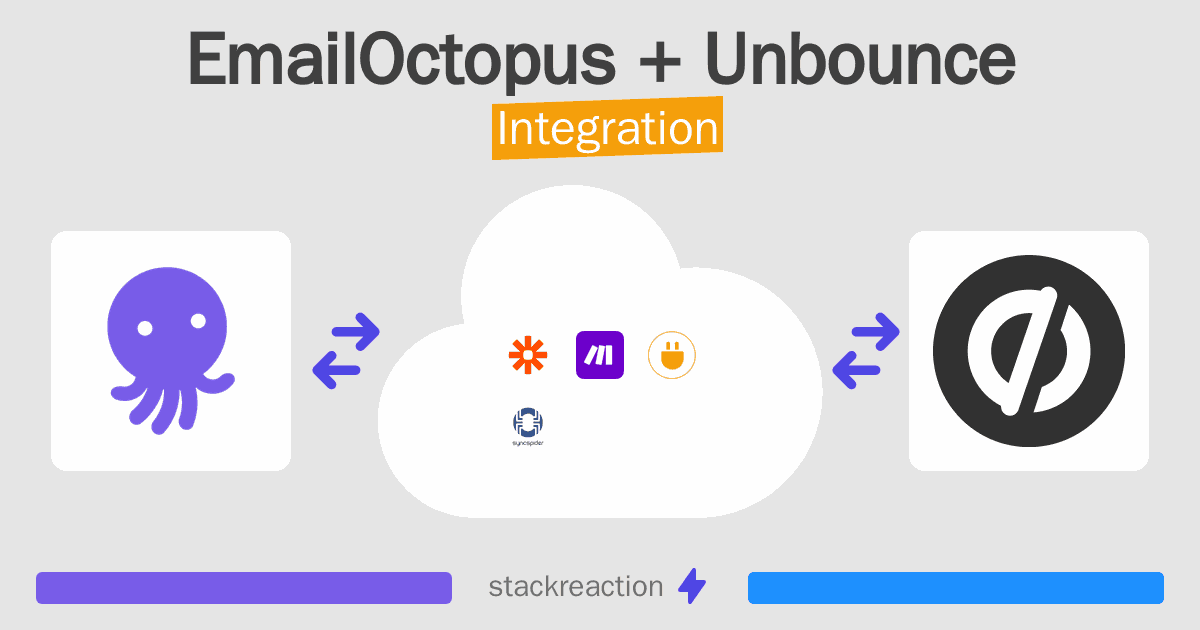 EmailOctopus and Unbounce Integration