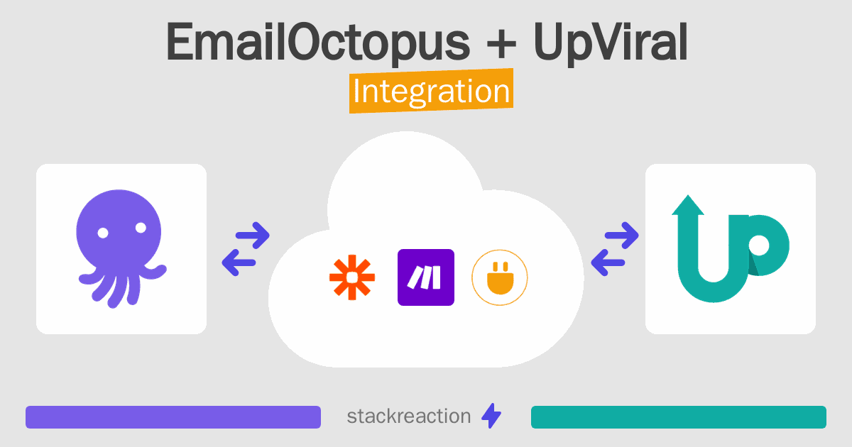 EmailOctopus and UpViral Integration