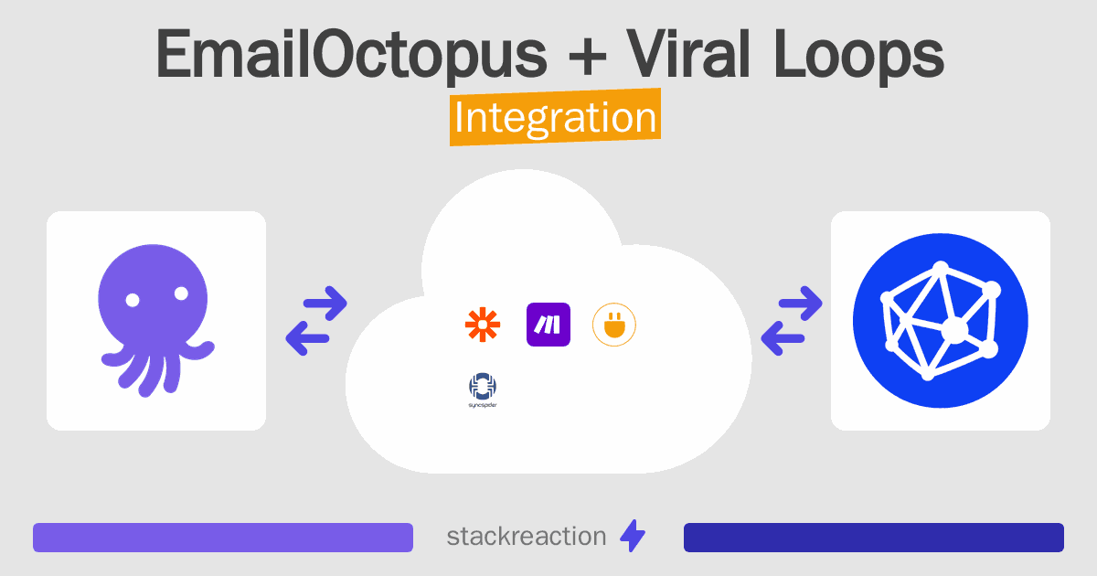 EmailOctopus and Viral Loops Integration
