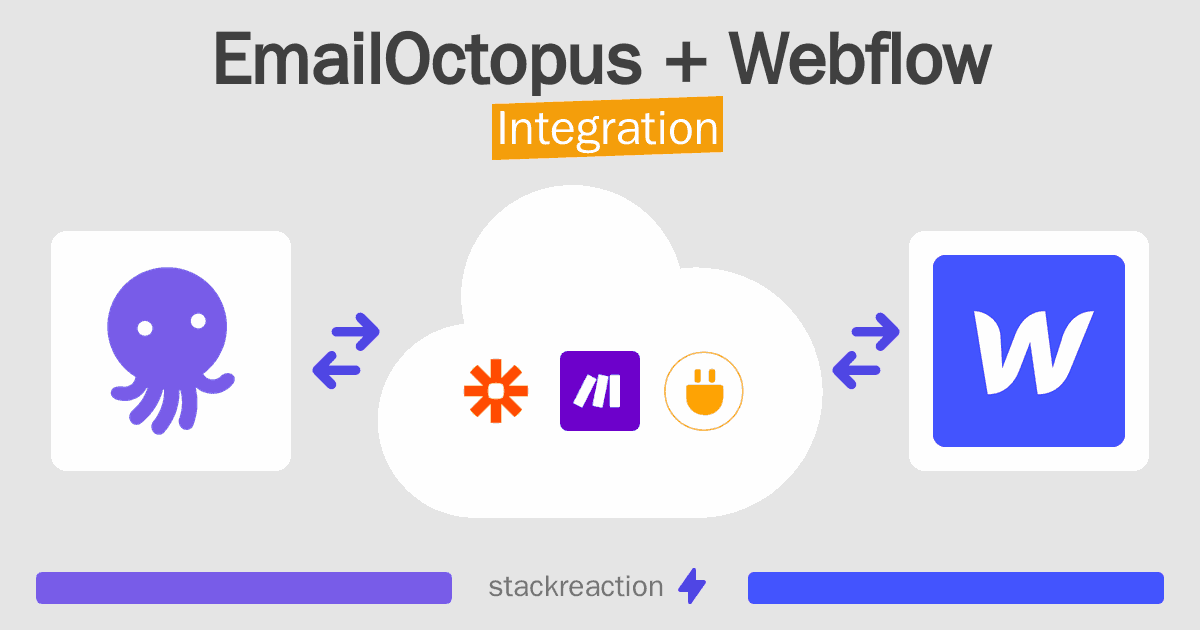 EmailOctopus and Webflow Integration