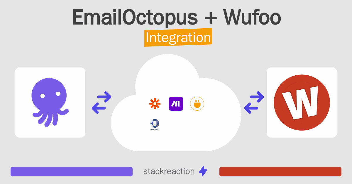 EmailOctopus and Wufoo Integration