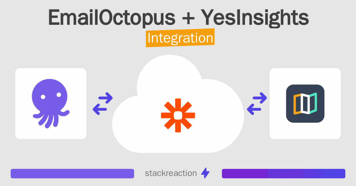 EmailOctopus and YesInsights Integration