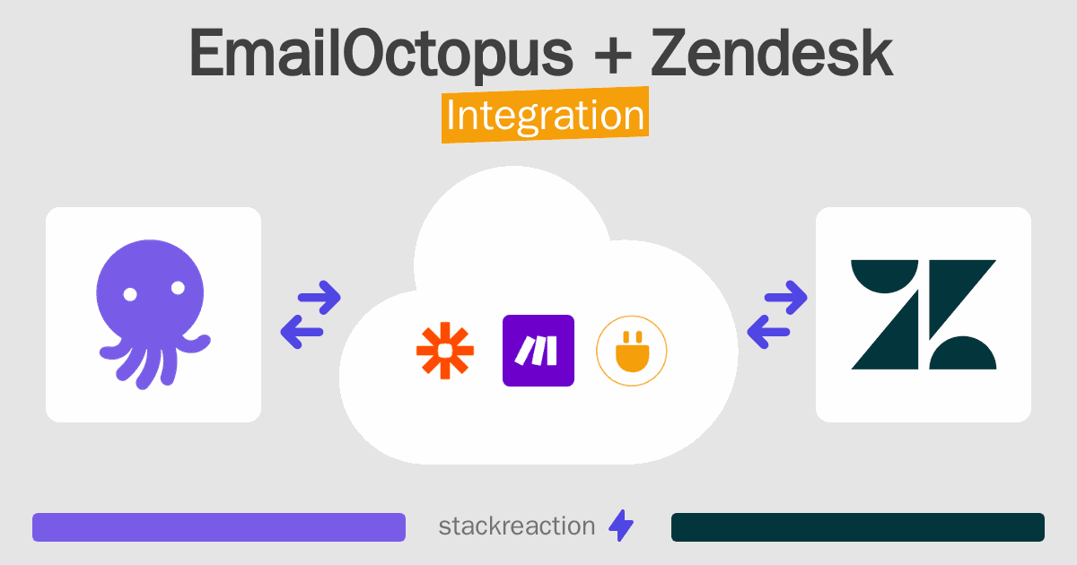 EmailOctopus and Zendesk Integration