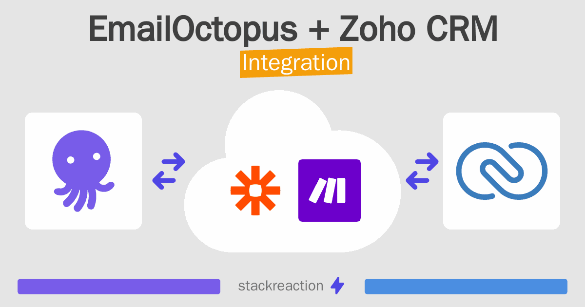 EmailOctopus and Zoho CRM Integration