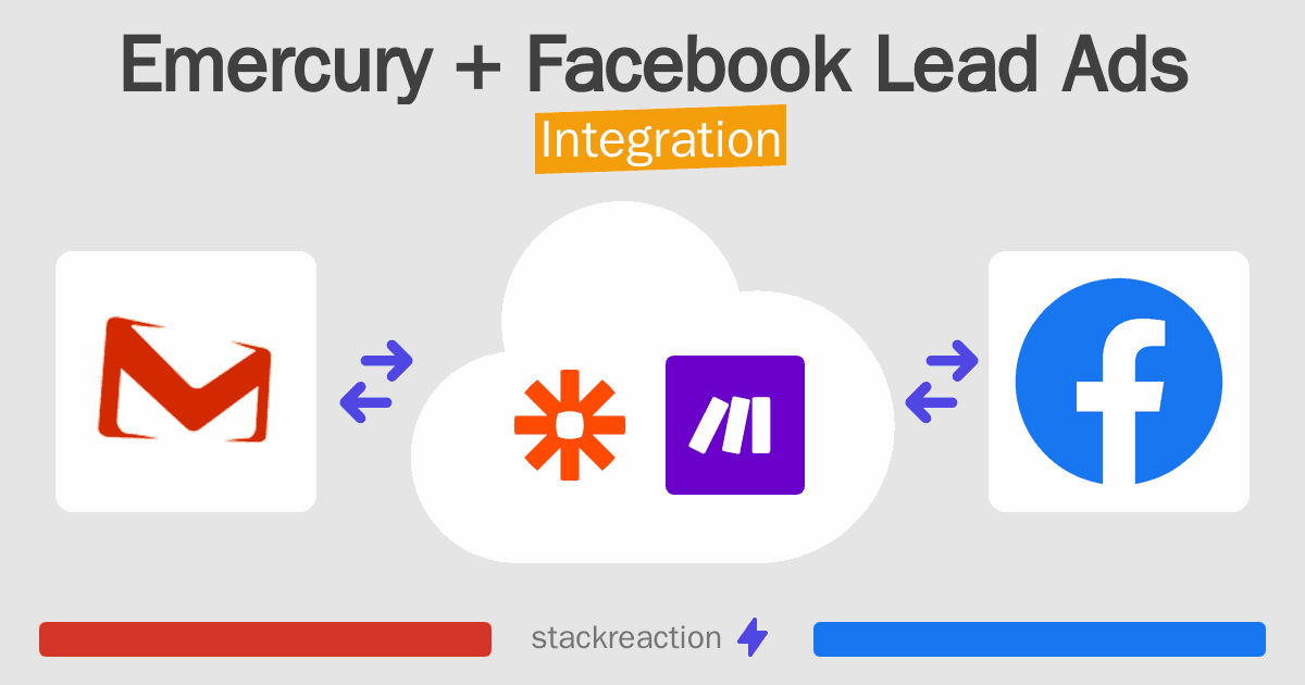 Emercury and Facebook Lead Ads Integration