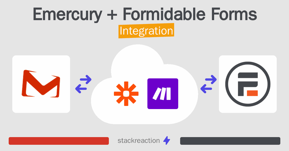 Emercury and Formidable Forms Integration