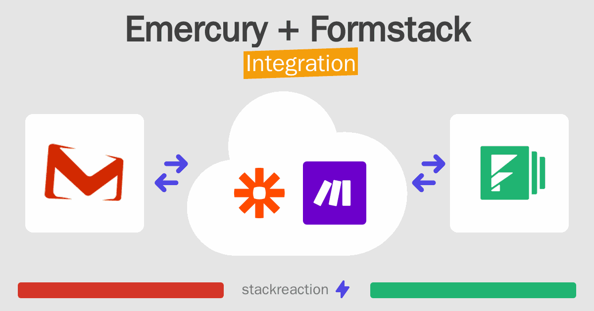 Emercury and Formstack Integration
