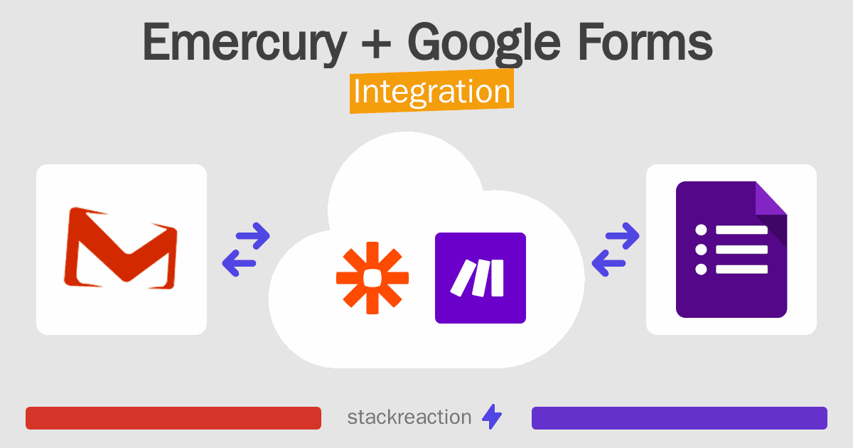 Emercury and Google Forms Integration