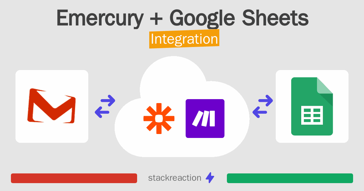Emercury and Google Sheets Integration