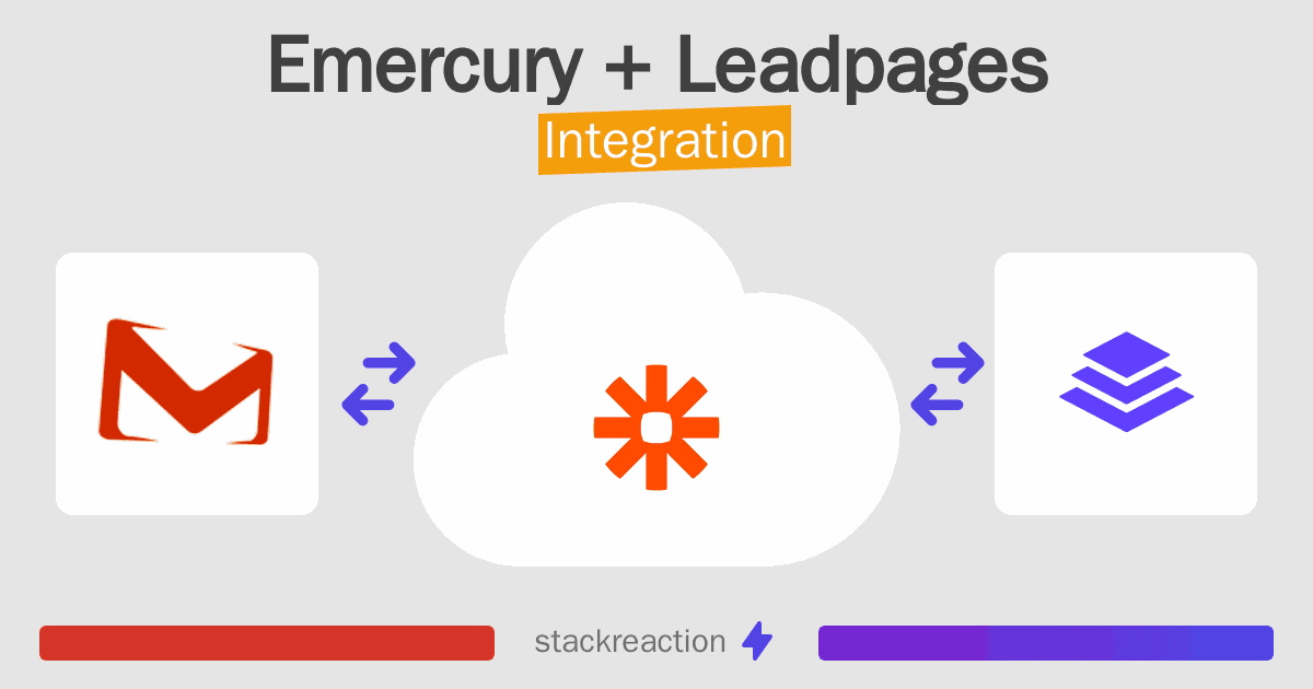 Emercury and Leadpages Integration