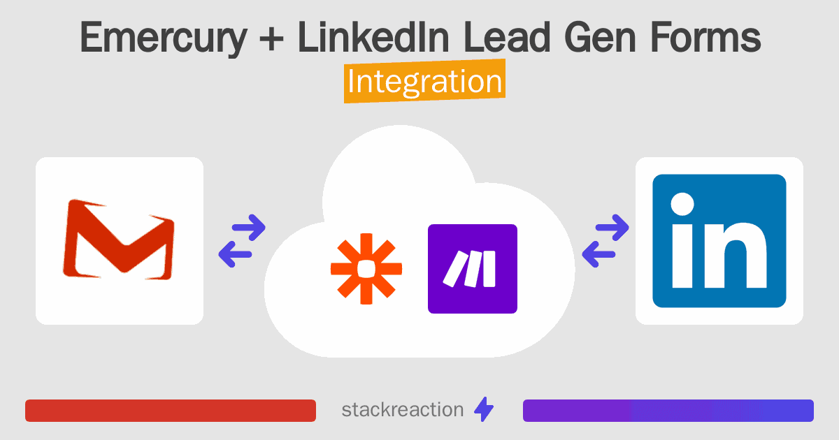 Emercury and LinkedIn Lead Gen Forms Integration