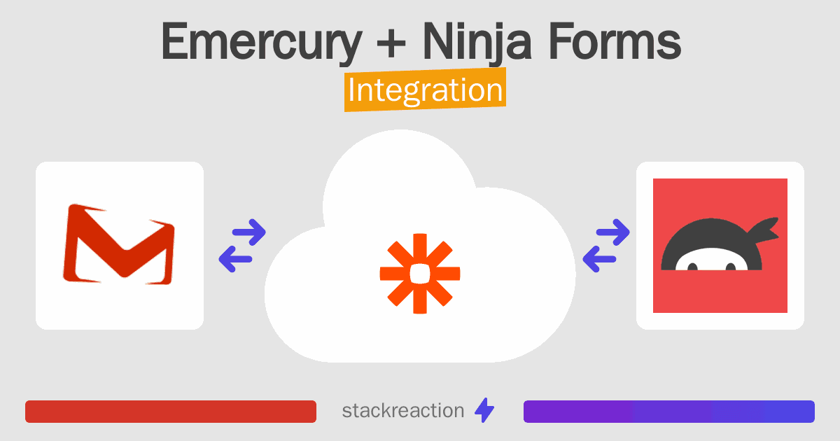 Emercury and Ninja Forms Integration