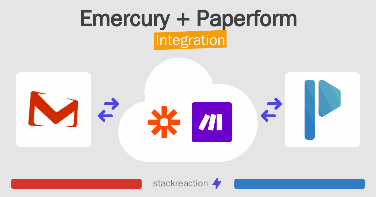 Emercury and Paperform Integration