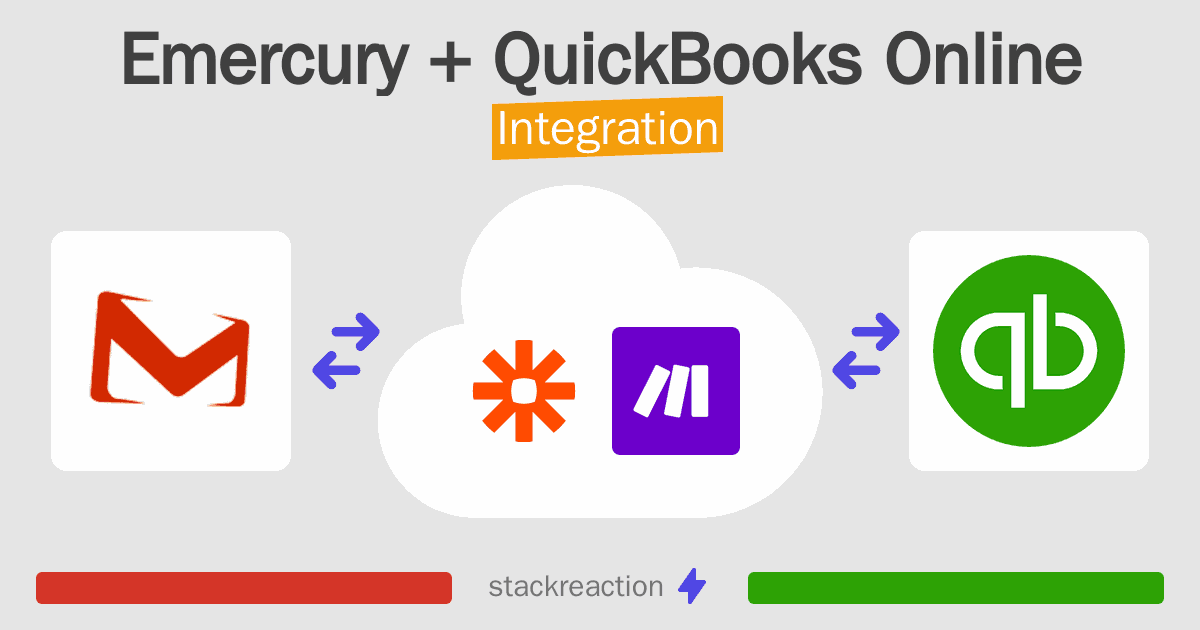 Emercury and QuickBooks Online Integration
